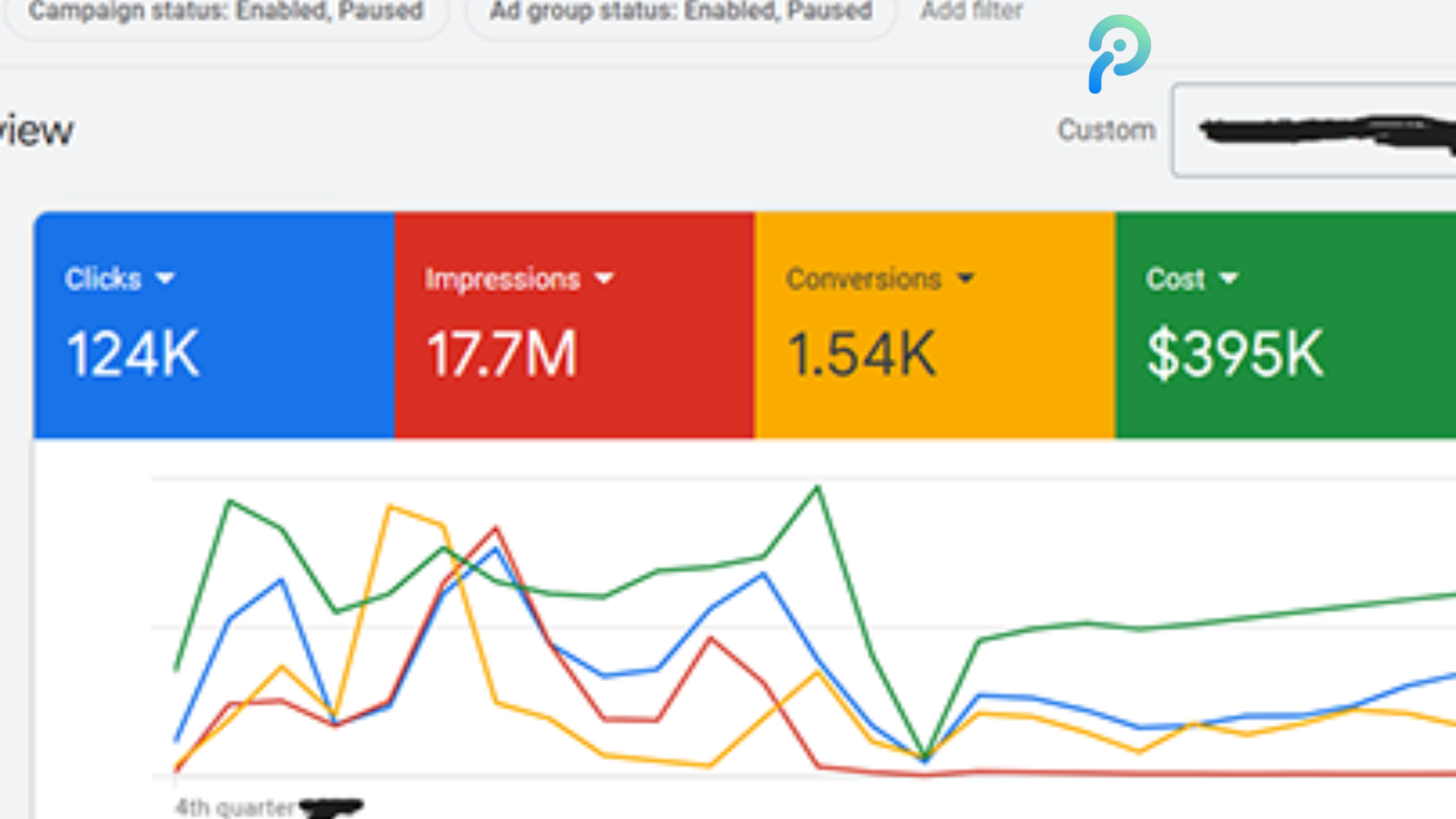Google Ads Campaign Setup
